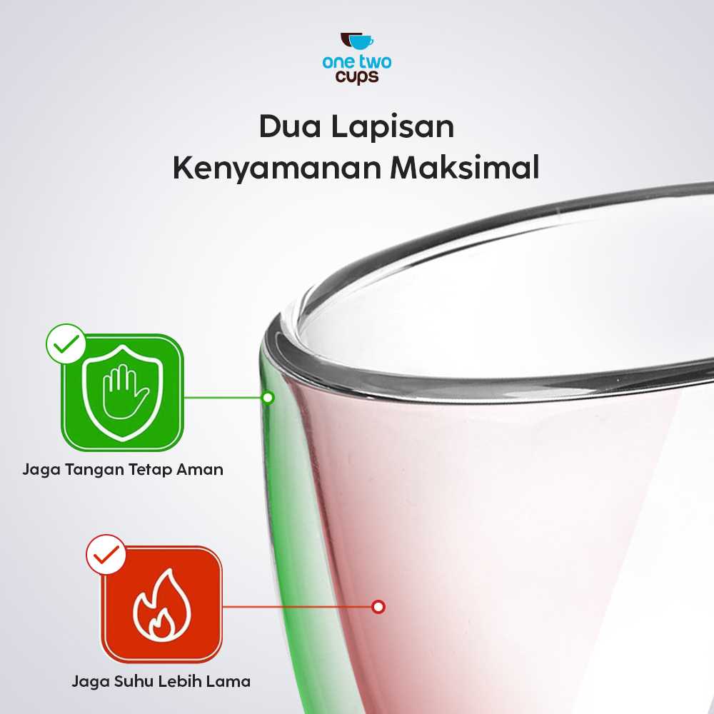 One Two Cups Cangkir Kopi Kaca Tahan Panas Double Wall Cup